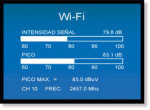 Wi-Fi channel intensity and the last peak detected are shown at all times