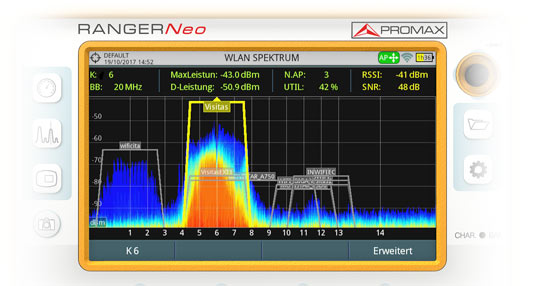 WiFi spectrum analyser