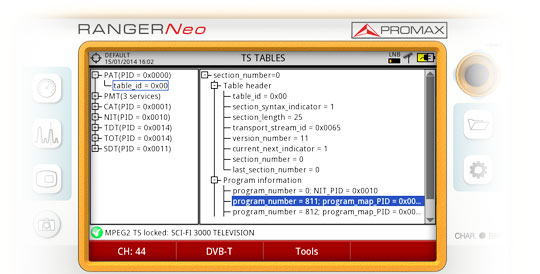Die eingebaute Transportstrom-Analyser-Funktion des RANGER Neo stellt die TS Metadaten auf dem Display dar