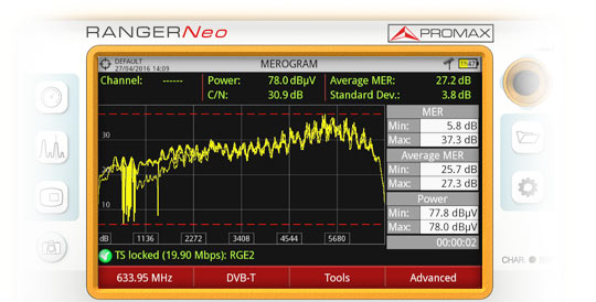 Merogram (carriers' MER level throught time) in the RANGER Neo field strength meter 