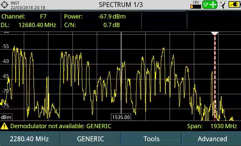Espectro de banda L de un satélite DTH