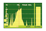 Pantalla de Alineamiento de antenas del TV Explorer