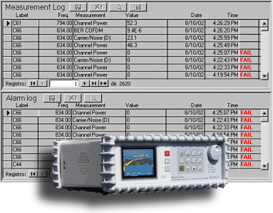 RM-204 PKWatch: überwachungs- und alarm-software