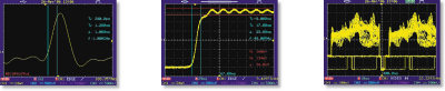 Muestreo de 1 GS/S de los osciloscopios digitales