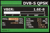 Medidas DVB-S QPSK del medidor de campo