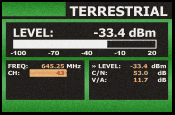 Field strength meter measuring an analogue Terrestrial signal