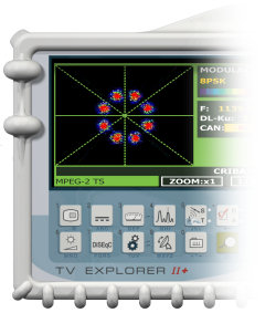 Medidor de campo con diagrama de constelación