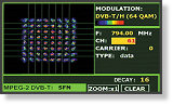 COFDM konstellationsdiagramm