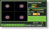 QPSK konstellationsdiagramm