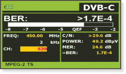 DVB-C-Messungen