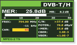 Medidas DVB-T/H