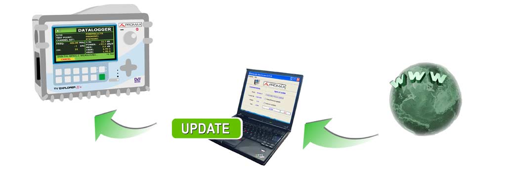 Programa NETUPDATE
