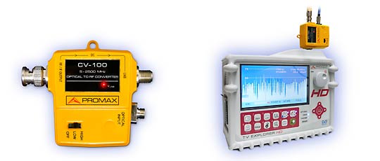 Detail der optischen Adapters CV-100 