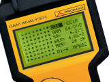 Kabel-TV Analyser