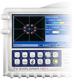 Field strength meter with constellation diagram