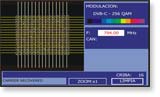 Constelación QAM 256