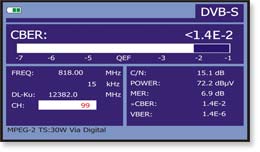 Medidas DVB-S