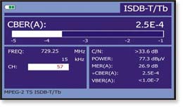 Medidas ISDB-T/Tb