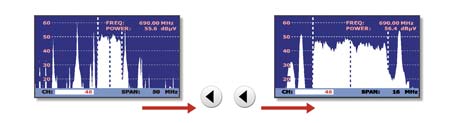 Spectrum analyser