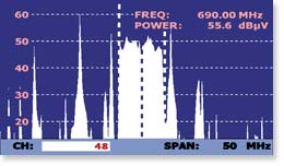 Field strength meter with shorcut keys