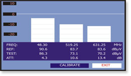 Función prueba de FI usando el RP-050