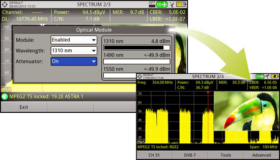 Field strength meter with optical input