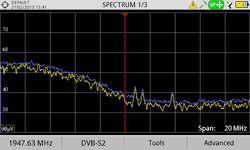 Umrissdarstellung des Spektrums mit erkennbaren BEACON Signalen