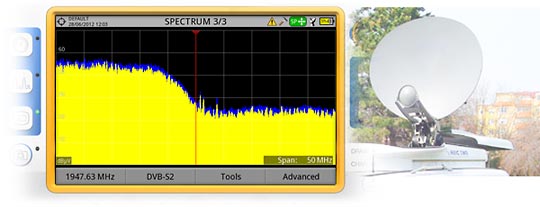 Mobile Übertragungseinheit und Antennenmessgerät HD RANGER 50 Jahre Jubiläumsedition