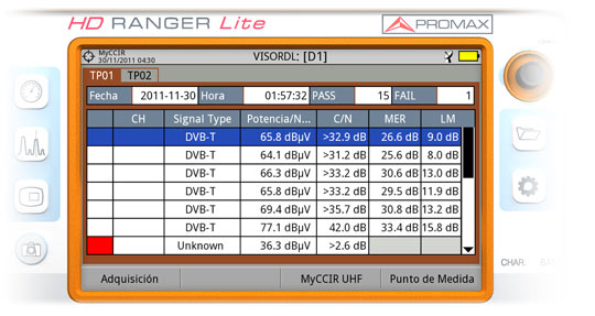 Pantalla de adquisición de medidas del medidor de campo HD RANGER UltraLite