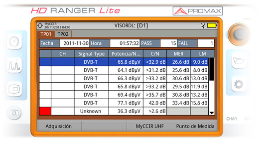 Pantalla de adquisición de medidas del RANGER Neo +