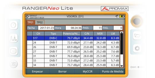 Pantalla de adquisición de medidas del medidor de campo RANGER Neo Lite