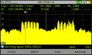 Unidentified DVB-S2 satellite transponder