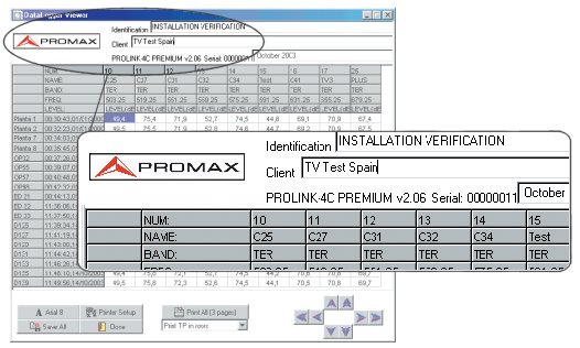 Certified and configurable reports