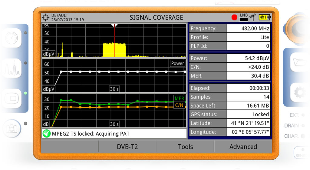 RANGER Neo + field strength meter screen with GPS option