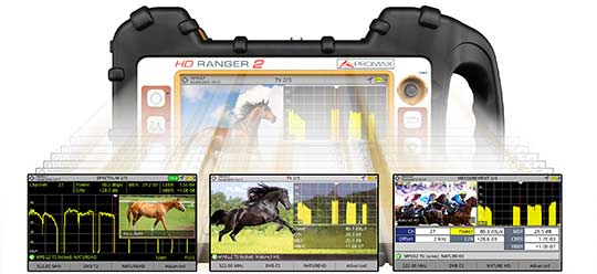 Triple split screen display in a field strength meter model RANGER Neo 2: Three simultaneous functions