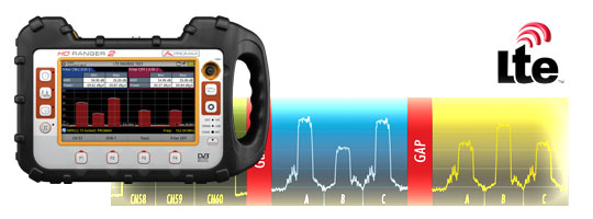 Interferencia LTE en medidores de campo RANGER Neo 2