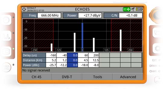 Screen of the field strength meter model RANGER Neo displaying a graphical representation of the echoes