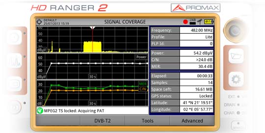 Pantalla del medidor de campo RANGER Neo 2 con opción GPS