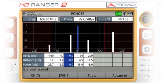 Screen of the field strength meter model RANGER Neo 2 displaying a graphical representation of the echoes