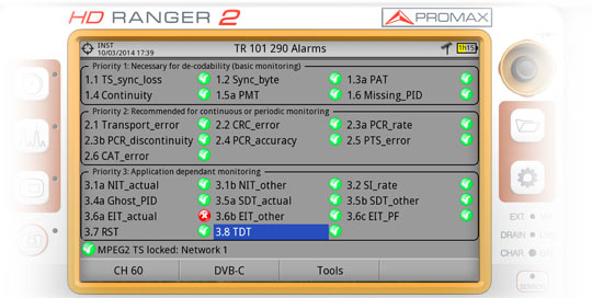 Мониторинг Транспортного Потока и предупреждения в соответствии с TR 101 290 в полевой измерительный прибор RANGER Neo 2