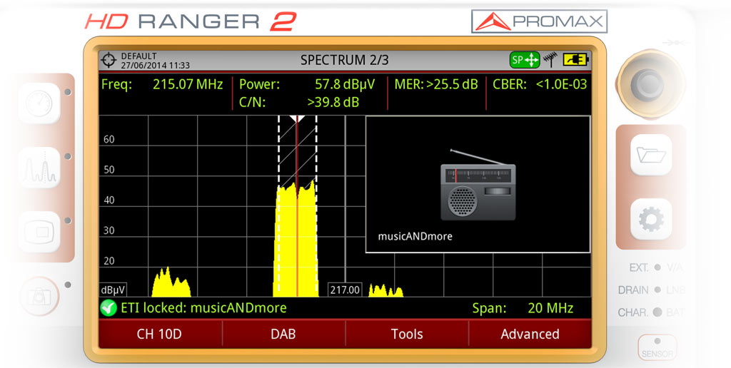 Análisis de Espectro de una señal DAB con identificación del emisor.