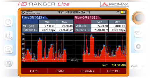 El medidor de campo RANGER Neo Lite incorpora la función específica para simular la atenuación