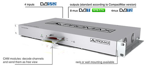 CompactMax digital transmodulator