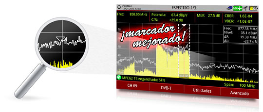 Analizador de espectros profesional en banda terrestre mostrando medidas de un marcador situado sobre la traza.