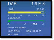 Medida de intensidad de la señal de Radio Digital DAB
