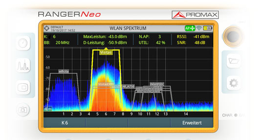 WiFi spectrum analyser