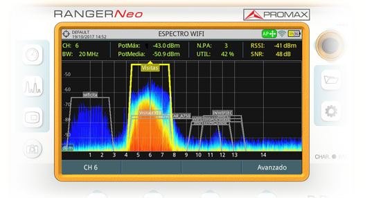 Analizador de espectros WiFi