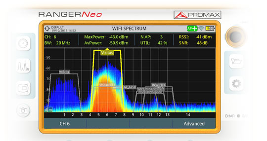 Analizzatore di spettri WiFi