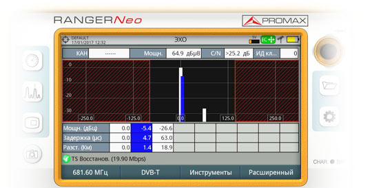 Экран прибора RANGER Neo, где отображается графическое представление эхо