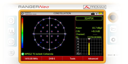 Medidor de campo RANGER Neo mostrando una constelación 32-APSK